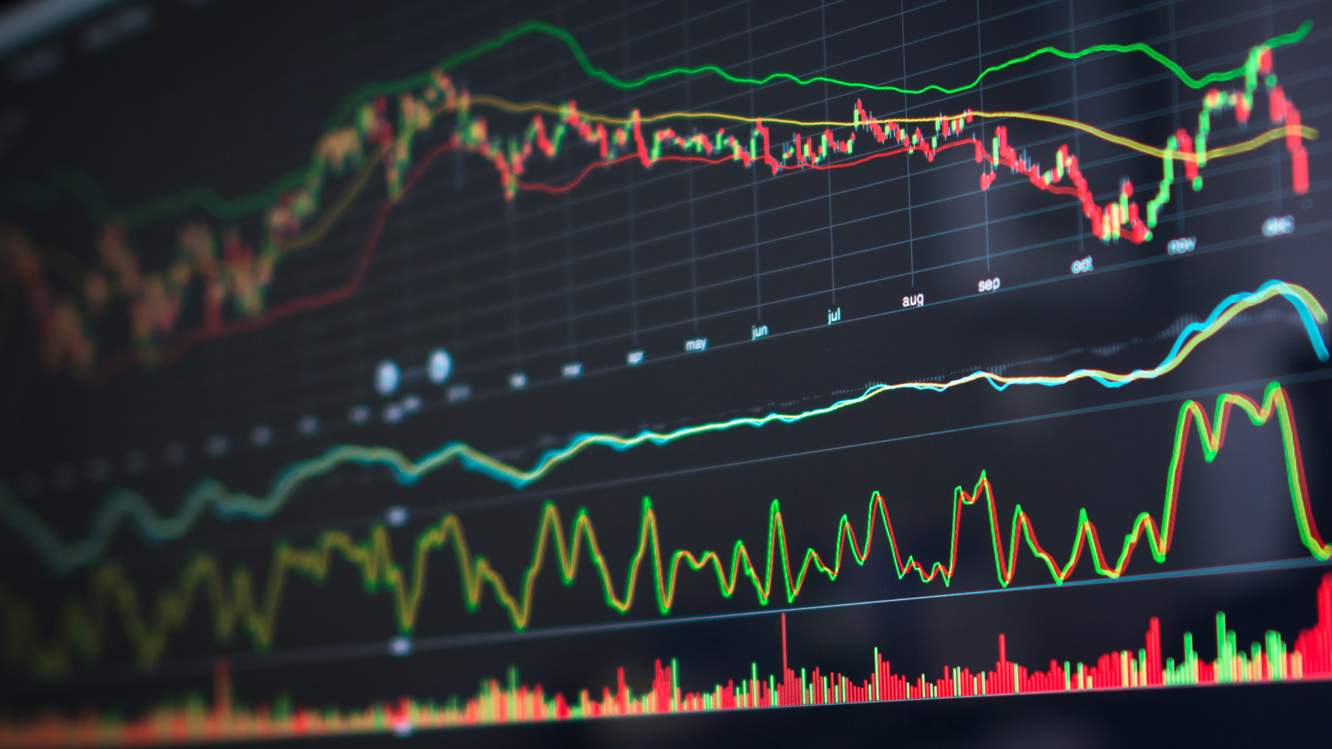 Investment Education